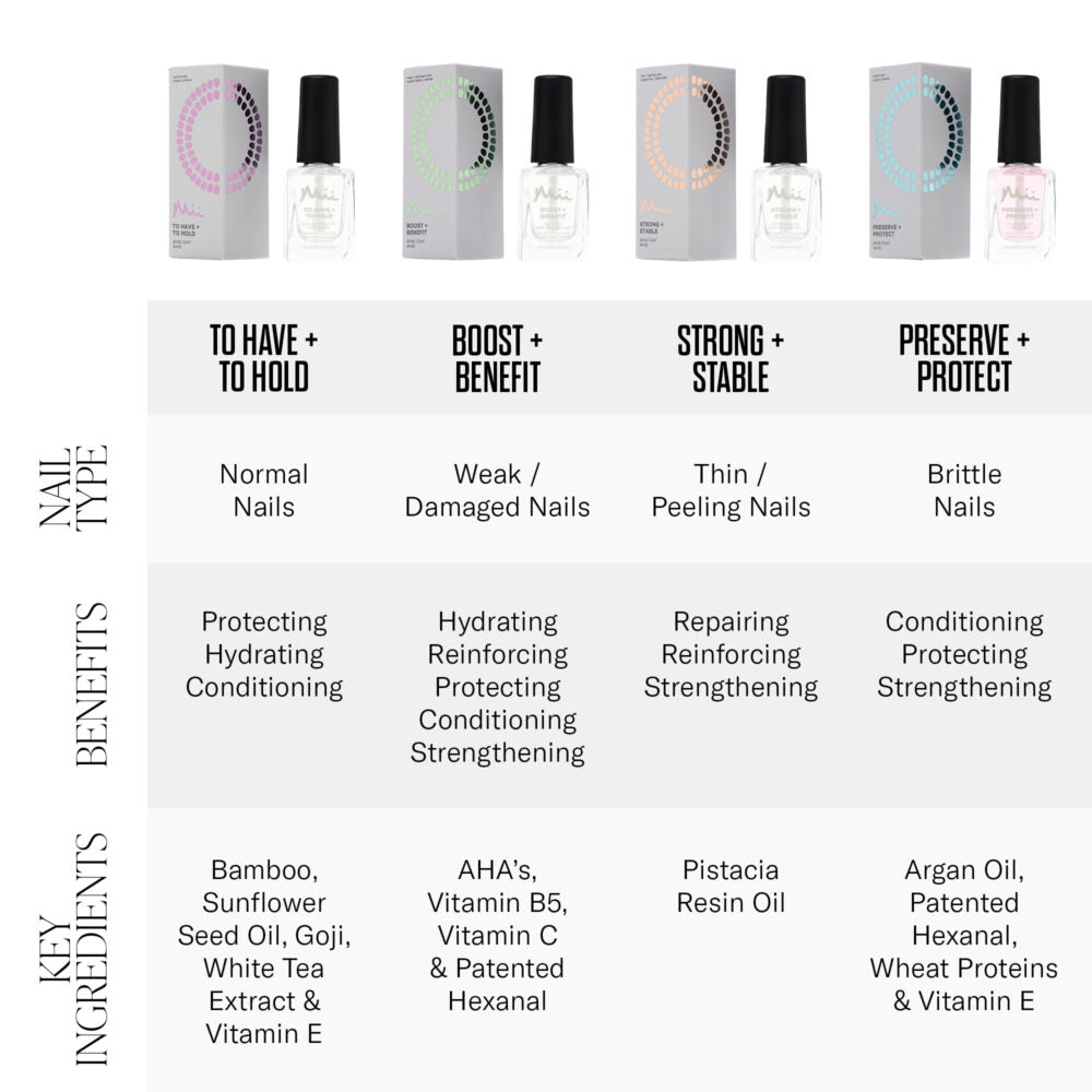 Boost + benefit 14ml