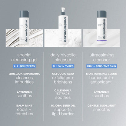 Special Cleansing Gel - Refill