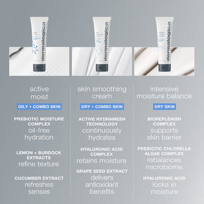 Skin Smoothing Cream Moisturiser 15ml